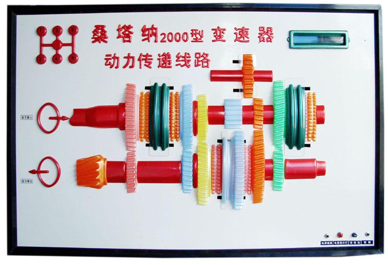 變速器.jpg