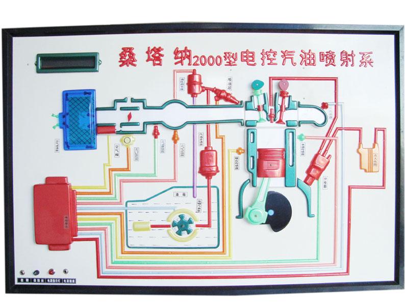電控汽油噴射系.jpg