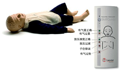 復蘇少年模型人.gif